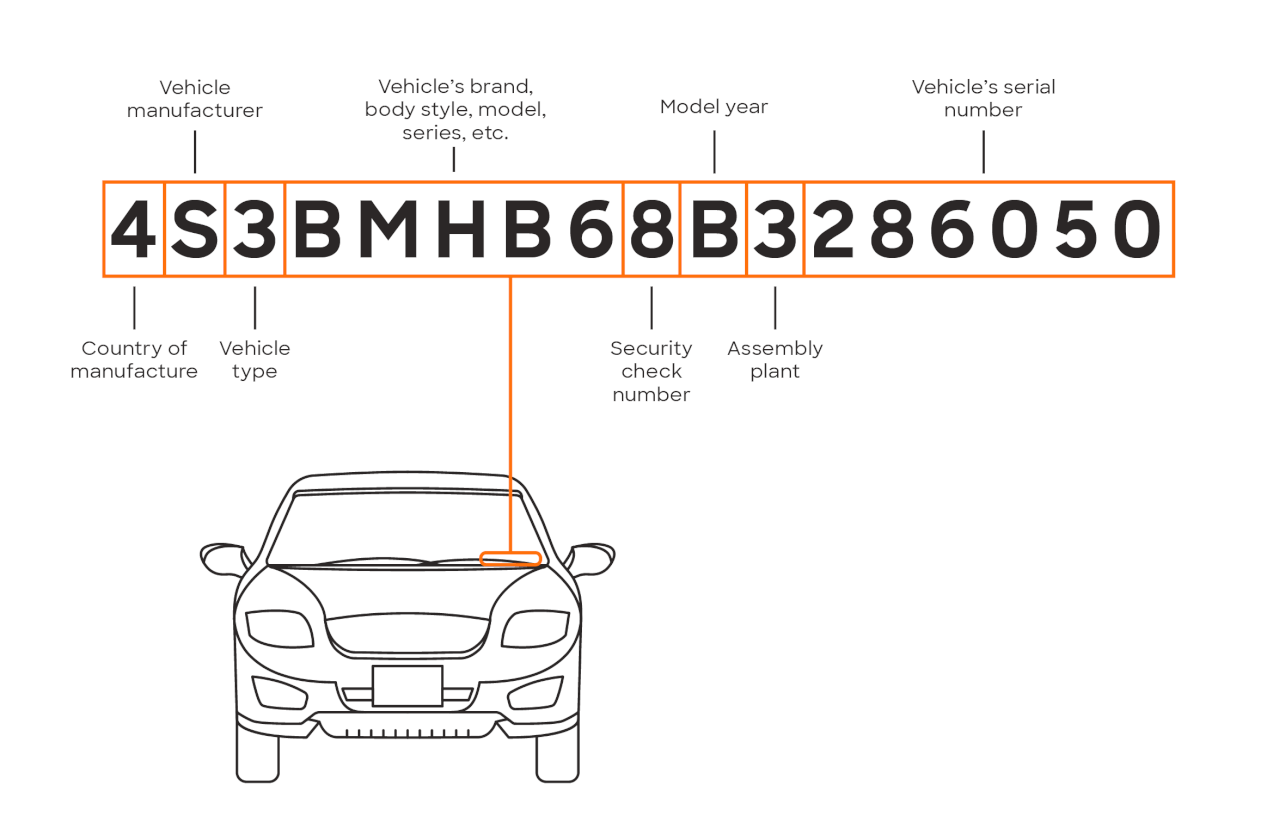 North Carolina junk car buyers